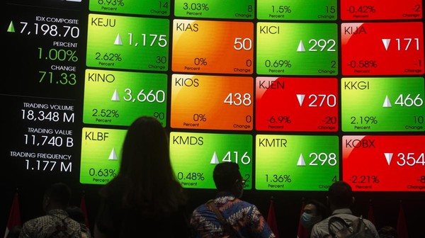 Berita Saham Hari Ini